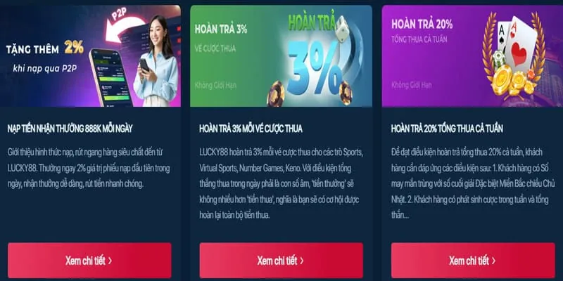 Hoàn trả hàng ngày Game 98Win